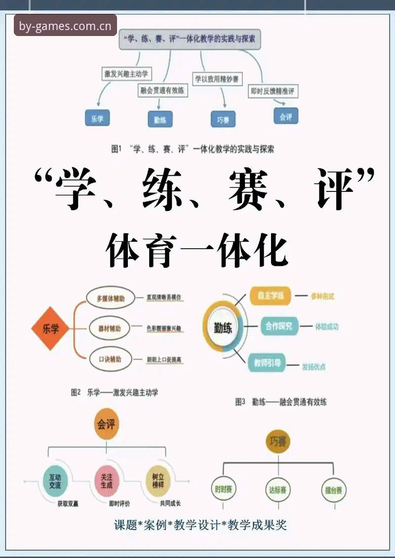 资深行业观察者分享:博业体育流畅体验的实战解析与行业启示