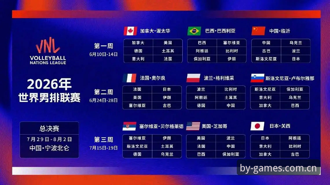 2026世界杯观赛困局深度评测:签证危机下的球迷困境与博业体育平台独家观察